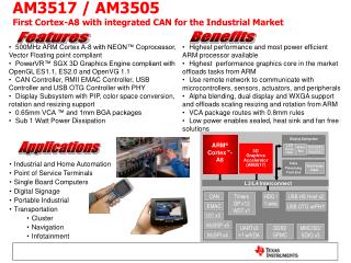 AM3517 / AM3505 First Cortex-A8 with integrated CAN for the Industrial Market