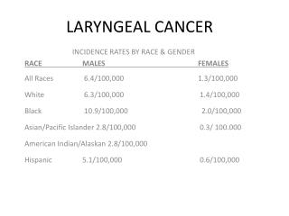 LARYNGEAL CANCER