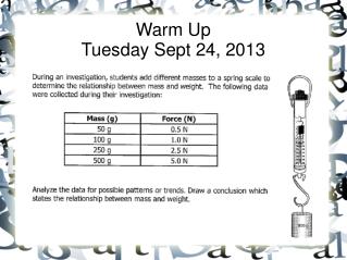 Warm Up Tuesday Sept 24, 2013