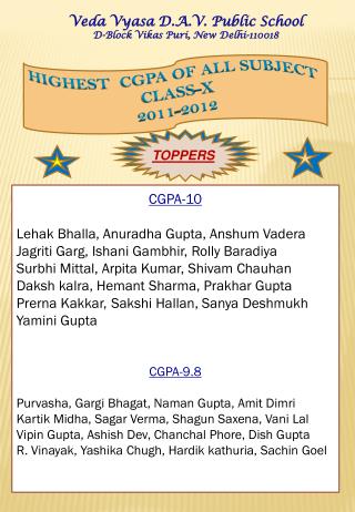 HIGHEST CGPA OF ALL SUBJECT CLASS-X 2011-2012