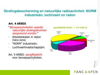 Stralingsbescherming en natuurlijke radioactiviteit: NORM industrieën, luchtvaart en radon