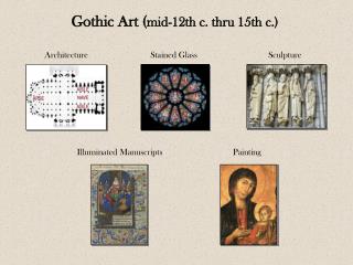 Gothic Art ( mid-12th c. thru 15th c.)