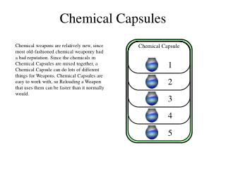 Chemical Capsules