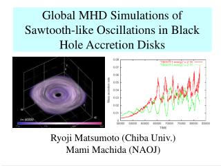 Global MHD Simulations of Sawtooth-like Oscillations in Black Hole Accretion Disks