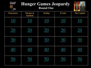 Hunger Games Jeopardy Round One