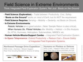 Field Science (Exploration) = Trade between Productivity, Cost , Safety.