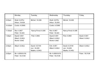 Course-Grid-Spring14