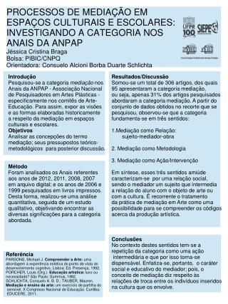 Introdução  Pesquisou-se a categoria mediação nos Anais da ANPAP - Associação Nacional