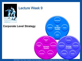 corporate level strategy related unrelated diversification