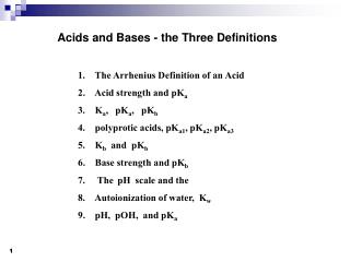 Acids and Bases - the Three Definitions