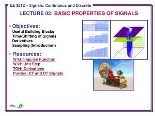 Objectives: Useful Building Blocks Time-Shifting of Signals Derivatives Sampling (Introduction)