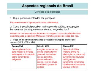 Aspectos regionais do Brasil