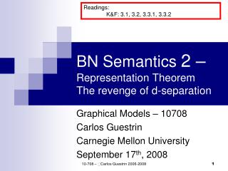 BN Semantics 2 – Representation Theorem The revenge of d-separation