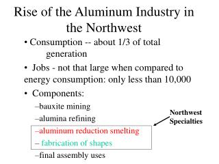 Rise of the Aluminum Industry in the Northwest