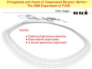 Strangeness and charm of Compressed Baryonic Matter – The CBM Experiment at FAIR