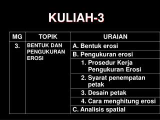 KULIAH-3