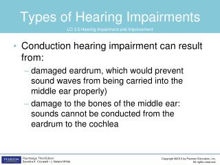 Types of Hearing Impairments