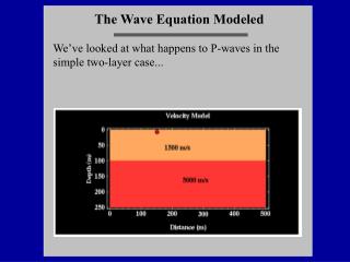 The Wave Equation Modeled We’ve looked at what happens to P-waves in the simple two-layer case...