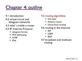 4.1 introduction 4.2 virtual circuit and datagram networks 4.3 what ’ s inside a router