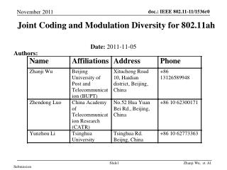 Joint Coding and Modulation Diversity for 802.11ah