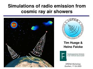 Simulations of radio emission from cosmic ray air showers