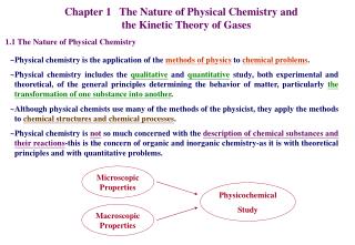 Chapter 1 The Nature of Physical Chemistry and