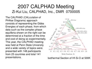 2007 CALPHAD Meeting Zi-Kui Liu, CALPHAD, Inc., DMR 0700005