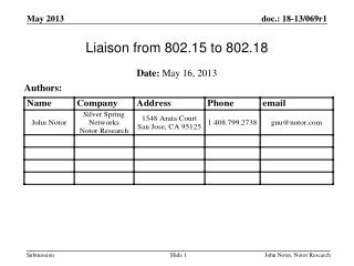 Liaison from 802.15 to 802.18
