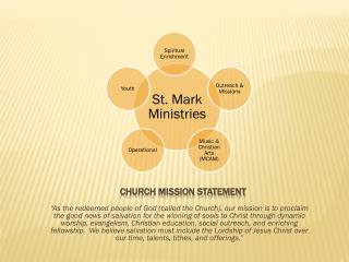Church Mission statement