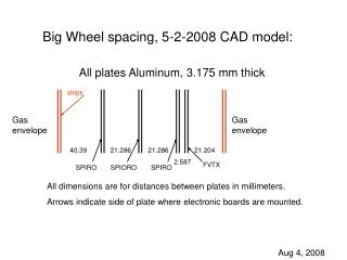 Big Wheel spacing, 5-2-2008 CAD model: