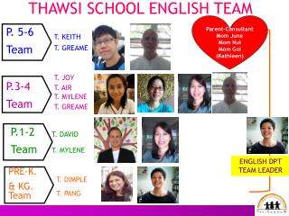 THAWSI SCHOOL ENGLISH TEAM