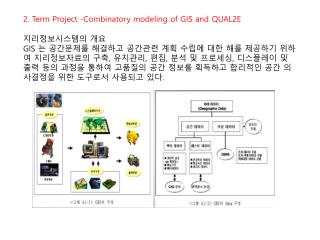 2. Term Project -Combinatory modeling of GIS and QUAL2E