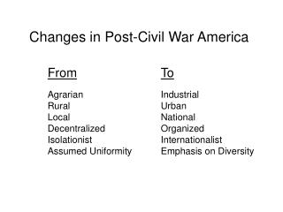 Changes in Post-Civil War America