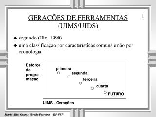 GERAÇÕES DE FERRAMENTAS (UIMS/UIDS)