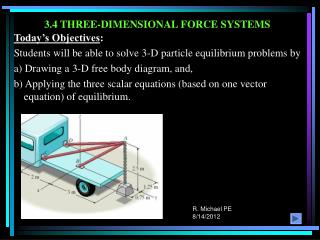 3.4 THREE-DIMENSIONAL FORCE SYSTEMS