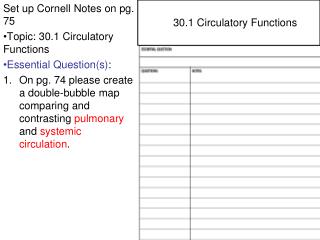 Set up Cornell Notes on pg. 75 Topic: 30.1 Circulatory Functions Essential Question(s) :