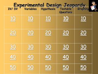 Experimental Design Jeopardy