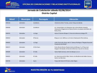 Jornada de Cedulación sábado 02/08/2014 Distrito Capital