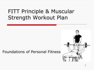 FITT Principle &amp; Muscular Strength Workout Plan