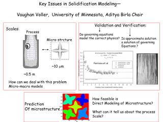 Key Issues in Solidification Modeling—