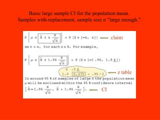 Basic large sample CI for the population mean.
