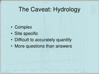 The Caveat: Hydrology