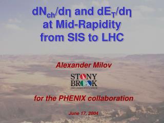 Alexander Milov for the PHENIX collaboration June 17, 2004