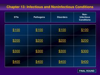 Chapter 13: Infectious and Noninfectious Conditions