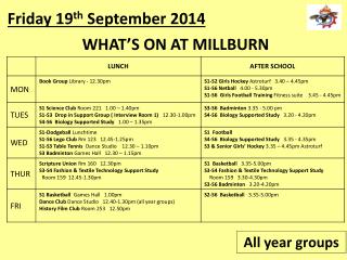 WHAT’S ON AT MILLBURN