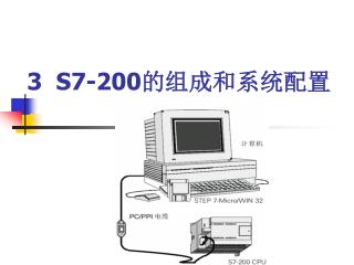 3 S7-200 的组成和系统配置