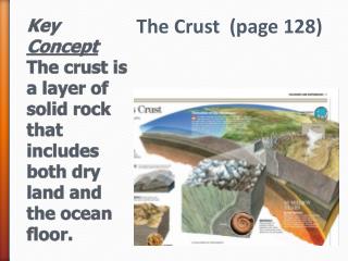 Key Concept The crust is a layer of solid rock that includes both dry land and the ocean floor.