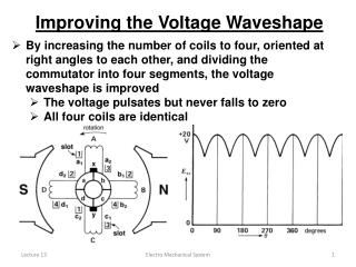 Improving the Voltage Waveshape