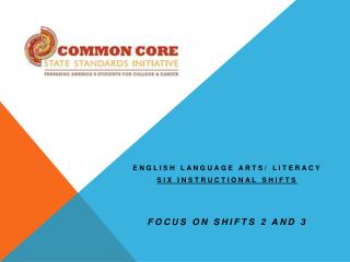 English Language Arts/ Literacy Six Instructional Shifts focus on Shifts 2 and 3