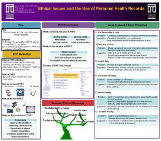 Ethical Issues and the Use of Personal Health Records
